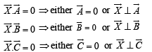 True/False: Vector Algebra and Three Dimensional Geometry | JEE Advanced | 35 Years Chapter wise Previous Year Solved Papers for JEE