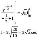 JEE Main Previous Year Questions (2016- 2025): Waves