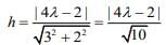 JEE Main Previous Year Questions (2016- 2025): Straight Lines and Pair of Straight Lines