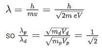 JEE Previous year questions (2021-22): Atom & Nuclei