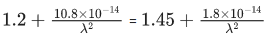 JEE Main Previous year questions (2022-23): Ray & Wave Optics - 2