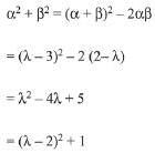 JEE Main Previous Year Questions (2016- 2025): Quadratic Equation and Inequations (Inequalities)