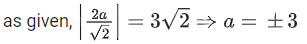 JEE Main Previous year questions (2021-23): Vector Algebra and Three Dimensional Geometry - 1