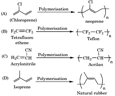 JEE Previous Year Questions (2022-21): Polymers