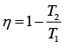 JEE Main Previous Year Questions (2016- 2025): Heat & Thermodynamics- 1 | Physics for Airmen Group X - Airforce X Y / Indian Navy SSR