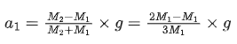 JEE Main Previous Year Questions (2016- 2025): Laws of Motion