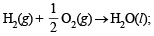 JEE Advanced (Subjective Type Questions): Thermodynamics- 1 | Chapter-wise Tests for JEE Main & Advanced