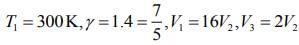JEE Main Previous Year Questions (2016- 2025): Heat & Thermodynamics- 1 | Physics for Airmen Group X - Airforce X Y / Indian Navy SSR