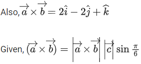 JEE Main Previous year questions (2021-23): Vector Algebra and Three Dimensional Geometry - 2
