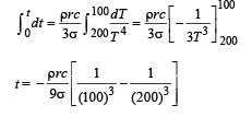 JEE Advanced (Fill in the Blanks): Heat & Thermodynamics | Chapter-wise Tests for JEE Main & Advanced
