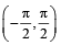 Integer Answer Type Questions: Trigonometric Functions & Equations | JEE Advanced | 35 Years Chapter wise Previous Year Solved Papers for JEE