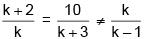 JEE Main Previous Year Questions (2016- 2025): Quadratic Equation and Inequations (Inequalities)