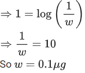 JEE Main Previous Year Questions (2016- 2025): Chemical Kinetics & Nuclear Chemistry