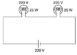 JEE Main Previous Year Questions (2016- 2025): Current Electricity- 1