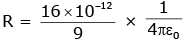 JEE Main Previous Year Questions (2016-2025): Electrostatics- 2