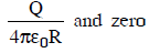 NEET Previous Year Questions (2014-2024): Electrostatics Potential & Capacitance | Physics Class 12