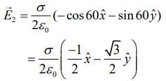 JEE Main Previous Year Questions (2016-2025): Electrostatics- 1