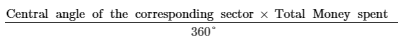 Chapter 25 - Data Handling-III (Part - 2), Class 8, Maths RD Sharma Solutions | RD Sharma Solutions for Class 8 Mathematics