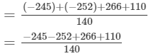 RD Sharma Solutions (Ex.1.4): Rational Numbers | RD Sharma Solutions for Class 8 Mathematics