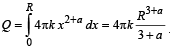 JEE Advanced (Matrix Match & Integer Answer): Electrostatics | Chapter-wise Tests for JEE Main & Advanced