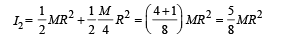 True/False: Rotational Motion | JEE Advanced
