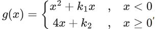 JEE Main Previous year questions (2021-23): Limits, Continuity and Differentiability