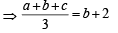 Integer Answer Type Questions: Sequences and Series | JEE Advanced | 35 Years Chapter wise Previous Year Solved Papers for JEE