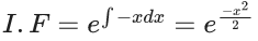 JEE Main Previous year questions (2021-23): Differential Equations