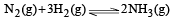 JEE Advanced (Fill in the Blanks): Equilibrium | Chapter-wise Tests for JEE Main & Advanced