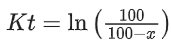 JEE Main Previous Year Questions (2016- 2025): Chemical Kinetics & Nuclear Chemistry