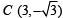 JEE Advanced (True/False): Circle