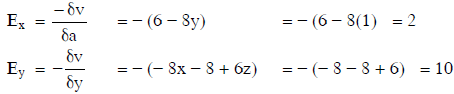 NEET Previous Year Questions (2014-2024): Electrostatics Potential & Capacitance | Physics Class 12