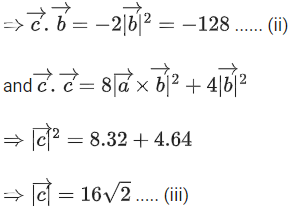 JEE Main Previous year questions (2021-23): Vector Algebra and Three Dimensional Geometry - 1