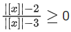 JEE Main Previous Year Questions (2016- 2025): Functions | Mathematics (Maths) Class 12