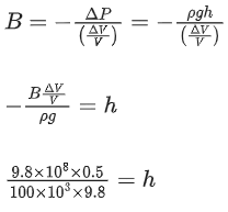 JEE Main Previous year questions (2021-22): Properties of Matter - 2