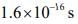 JEE Main Previous Year Questions (2016- 2025): Modern Physics- 1
