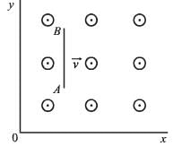 JEE Advanced (Fill in the Blanks): Electromagnetic Induction & Alternating Current | Chapter-wise Tests for JEE Main & Advanced