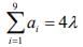 JEE Main Previous Year Questions (2016- 2025): Sequences and Series