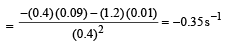 JEE Advanced (Subjective Type Questions): Ray & Wave Optics- 2 | Chapter-wise Tests for JEE Main & Advanced