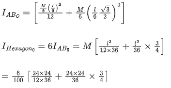 JEE Main Previous year questions (2016-2025): Rotational Motion | 35 Years Chapter wise Previous Year Solved Papers for JEE