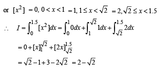 JEE Advanced (Fill in the Blanks): Definite Integrals & Applications of Integrals | Chapter-wise Tests for JEE Main & Advanced