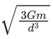 JEE Main Previous Year Questions (2021-23): Gravitation