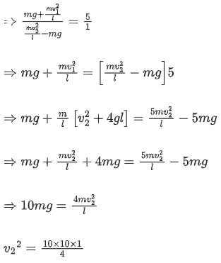 JEE Main Previous year questions (2016-2025): Rotational Motion | 35 Years Chapter wise Previous Year Solved Papers for JEE