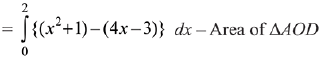 JEE Main Previous Year Questions (2016- 2025): Definite Integrals and Applications of Integrals