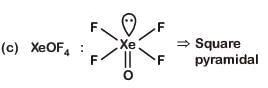 NEET Previous Year Questions (2014-2024): The p-Block Elements (Group 15, 16, 17 & 18) | Chemistry Class 12