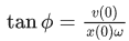 JEE Main Previous year questions (2021-23): Waves