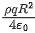 JEE Main Previous Year Questions (2016-2025): Electrostatics- 1