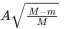 JEE Main Previous year questions (2021-23): Waves