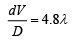 JEE Main Previous Year Questions (2016- 2025): Ray & Wave Optics- 1 | Physics for Airmen Group X - Airforce X Y / Indian Navy SSR