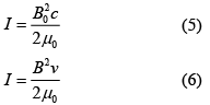 JEE Main Previous Year Questions (2016- 2025): Electromagnetic Induction & Alternating Current- 1 | Physics for Airmen Group X - Airforce X Y / Indian Navy SSR